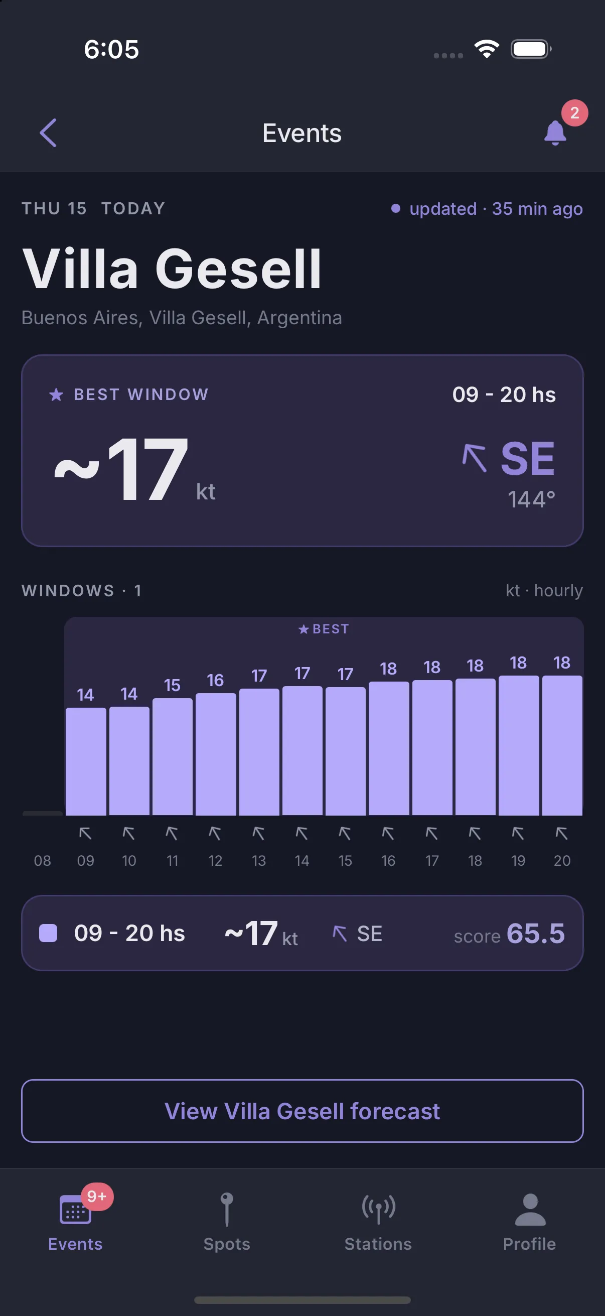 Event detail screen with the best wind window of the day