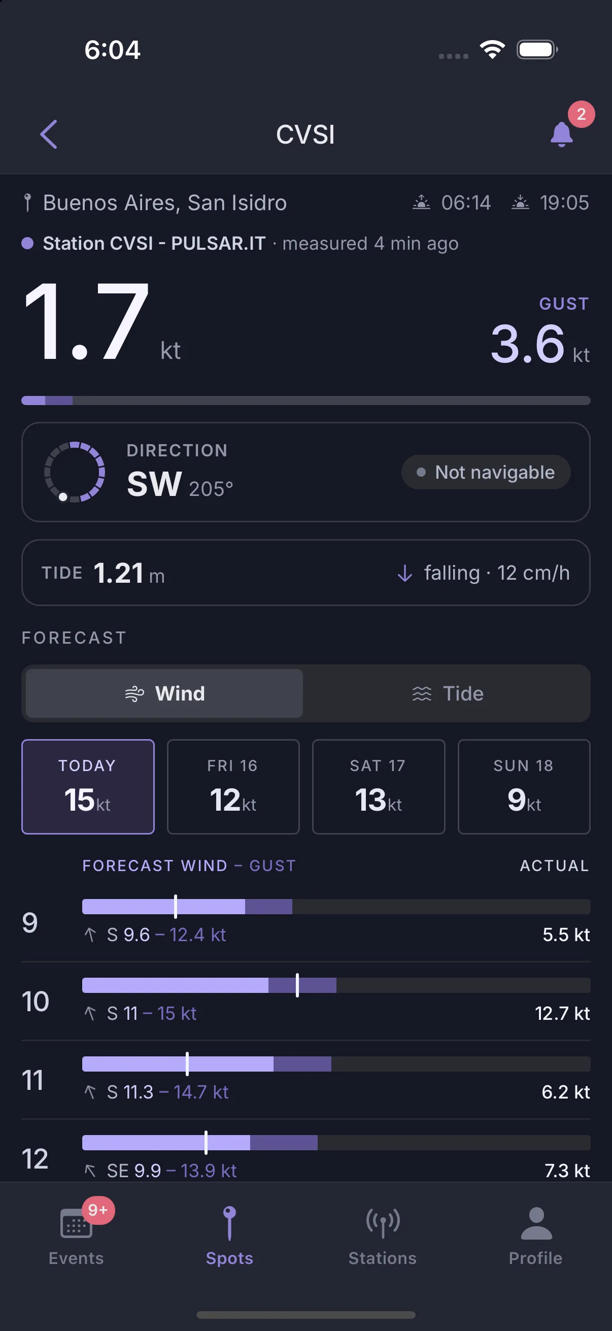 Spot forecast screen with hourly wind speed, gusts and direction